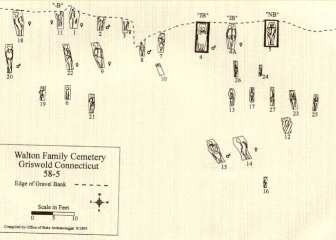 Walton Cemetery Layout